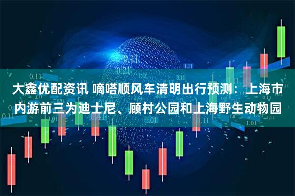 大鑫优配资讯 嘀嗒顺风车清明出行预测：上海市内游前三为迪士尼、顾村公园和上海野生动物园